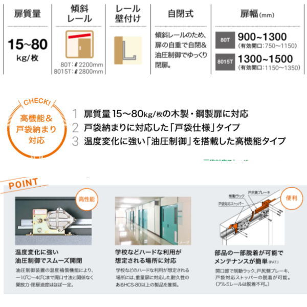 ダイケン 引戸クローザー スライデックス 傾斜レール（自閉式） 右引き用 HCS-8015TR