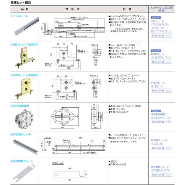 ダイケン 引戸クローザー スライデックス 傾斜レール（自閉式） 右引き用 HCS-8015TR