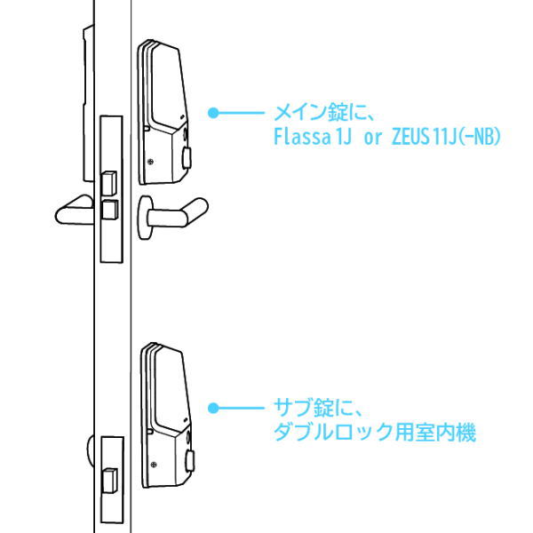 EPIC ダブルロック用室内機 O-1J/11J用 O-IB1J