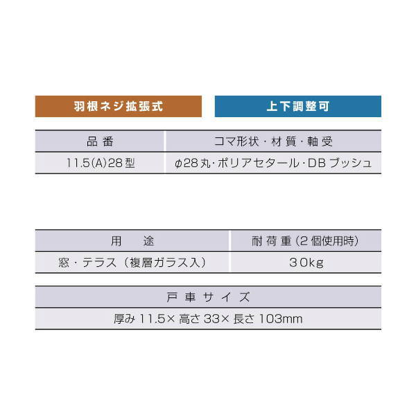 �ȸ� ���å��Ѽ��ظͼ� 11.5��A��28�� 10��