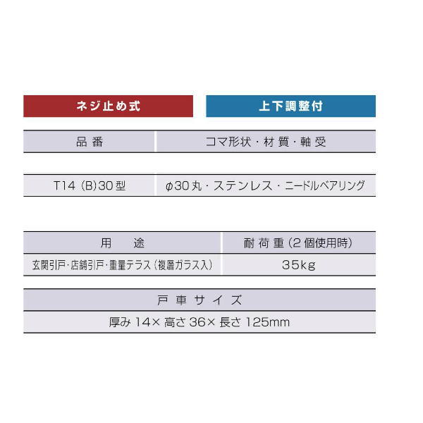 家研 サッシ用取替戸車 T14（B）30型 10個