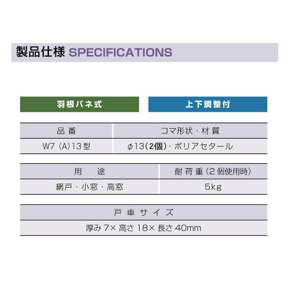 �ȸ� ���å��Ѽ��ظͼ� W7��A��13�� 10��