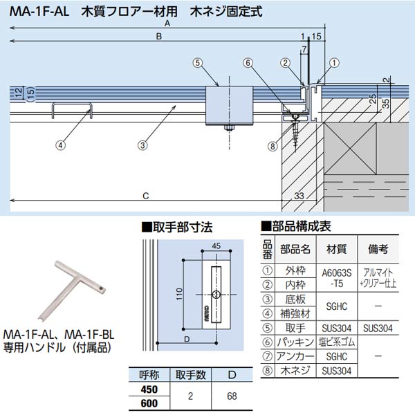 中部コーポレーション 木質フロアー材用 フロアーハッチ MA-1F-AL-450