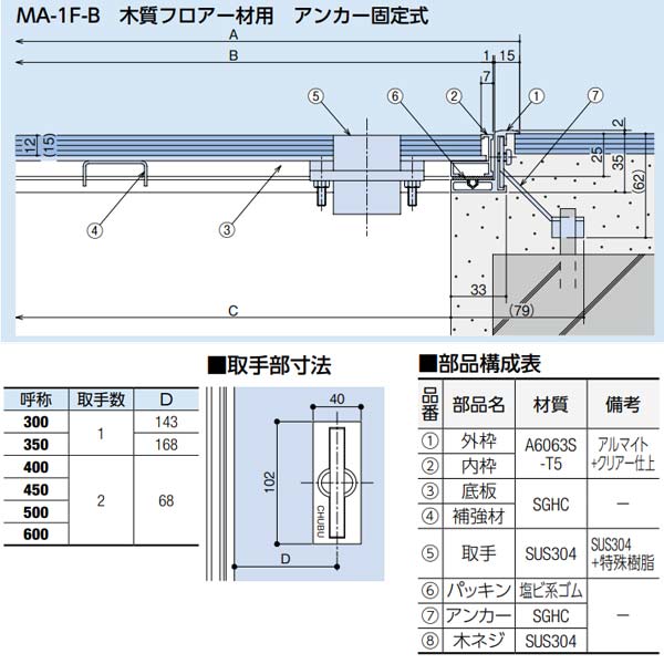 中部コーポレーション 木質フロアー材用 フロアーハッチ MA-1F-B-600