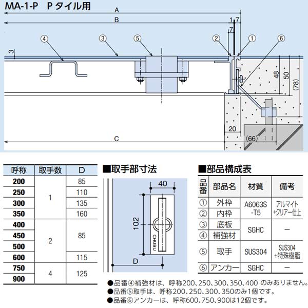 中部コーポレーション Pタイル用 フロアーハッチ MA-1-P-900