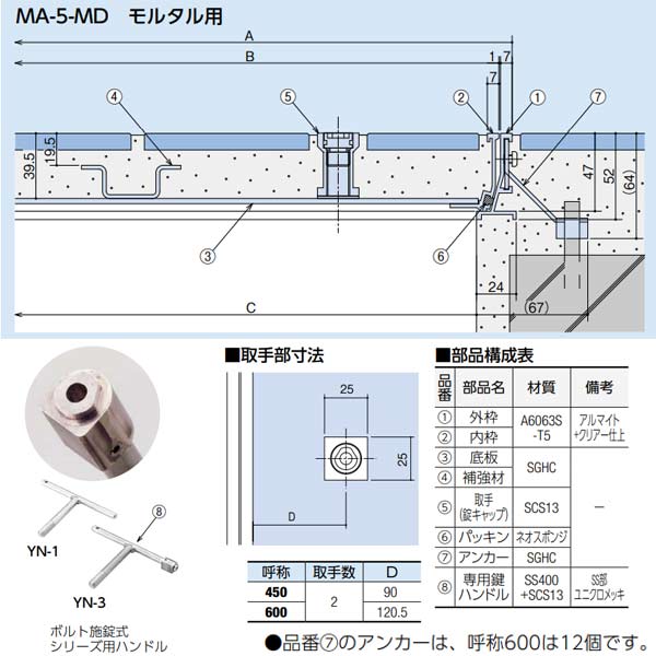 中部コーポレーション モルタル用 フロアーハッチ MA-5-MD-600 ハンドル無し