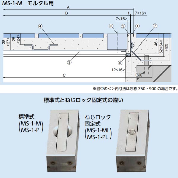 中部コーポレーション モルタル用 フロアーハッチ MS-1-M-750 2