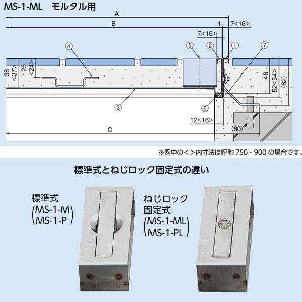中部コーポレーション モルタル用 フロアーハッチ ねじロック固定式 MS-1-ML-750