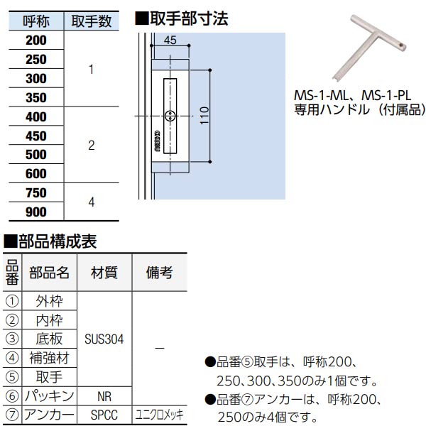 中部コーポレーション Pタイル用 フロアーハッチ ねじロック固定式 MS-1-PL-600 3