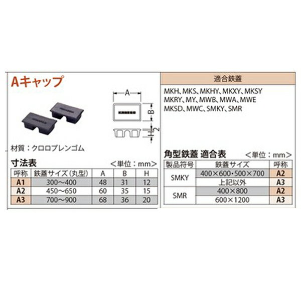 カネソウ Aキャップ A3