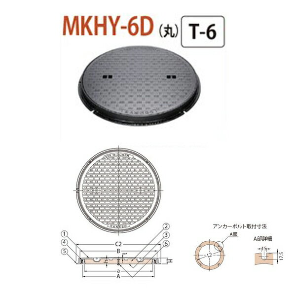カネソウ マンホール・ハンドホール鉄蓋 断熱形 簡易密閉形（簡易防水・防臭形） 丸枠 MKHY-6D（丸） 450 T-6