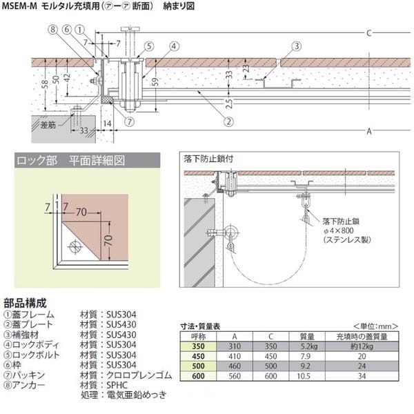 カネソウ フロアーハッチ MSEM-M 600 密閉形（防水・防臭形） モルタル充填用 ハンドルなし 2