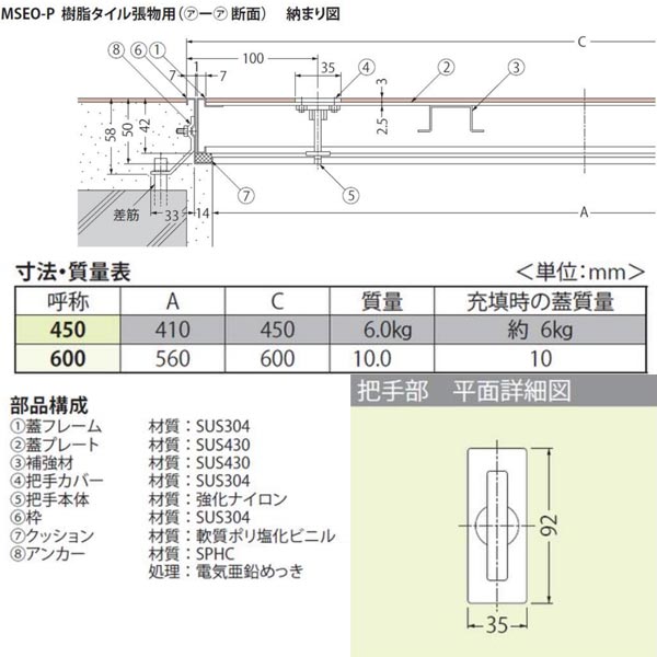 カネソウ フロアーハッチ MSEO-P 落し込み把手 450 樹脂タイル張り用 一般形