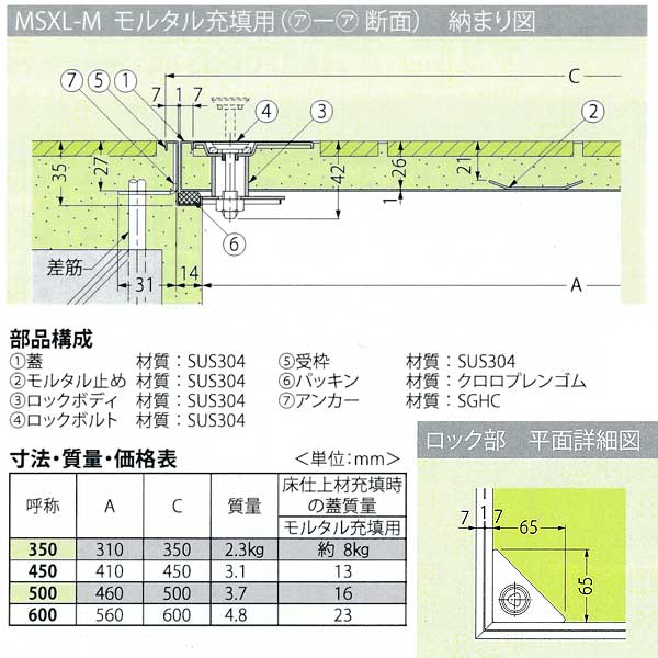 カネソウフロアーハッチMSXL-M450ボルト固定式(施錠タイプ)密閉形(防水・防臭形)モルタル充填用