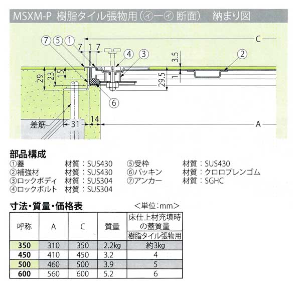 カネソウ フロアーハッチ MSXM-P500 密閉形（防水・防臭形）樹脂タイル張物用 ハンドル付 2
