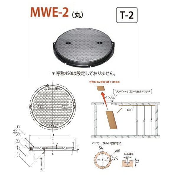 カネソウ マンホール・ハンドホール鉄蓋 密閉形（防水・防臭形） ボトルロック式 丸枠 MWE-2（丸） 650 a 鎖なし T-2