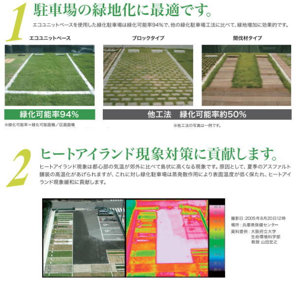 ������ �����ݸ�� ������˥åȥ١��� �� 525��525mm 1����4������