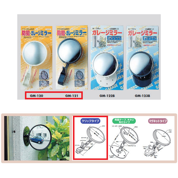 摘要サイズ：鏡面120R　全長240mm　148Φ ・クリップ付