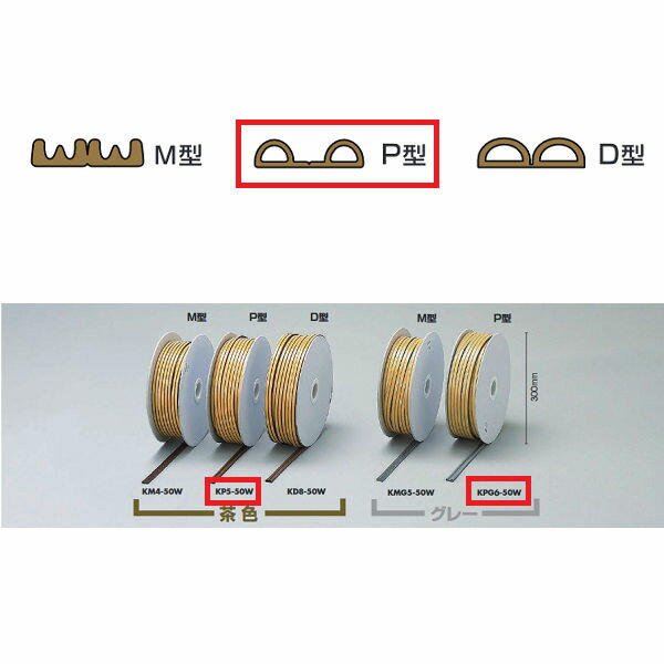  ꥯåơ ɥബ W80 P 㿧KP5-50W졼KPG6-50W 5.59mm50m
