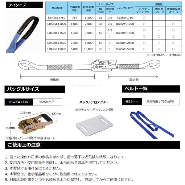 イーヅカのFREAK ラッシングベルト 青 アイ 幅25mmx長0.5+3m｜アングル2