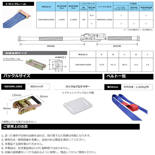 イーヅカのFREAK ラッシングベルト 青 レール 幅50mmx長1+5m｜アングル2