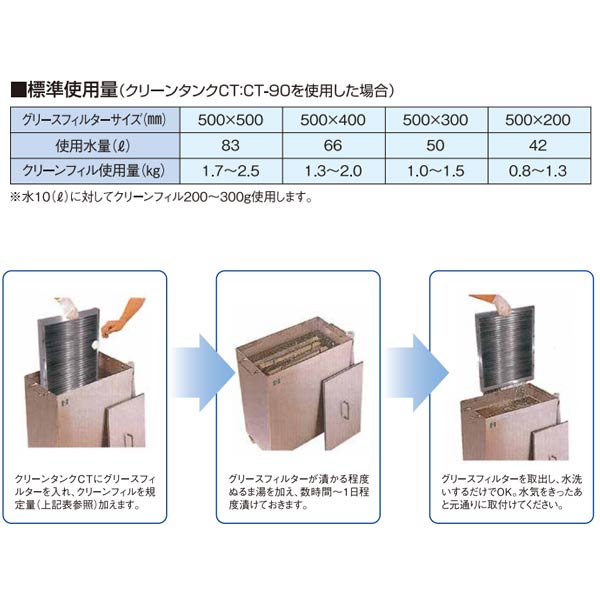 ホーコス 油汚れ専用協力洗剤 クリーンフィル 無リン・アルカリ洗剤 CF-40 40kg