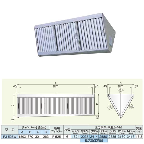 ホーコス 厨房用グリースフィルター F型グリーサー F3-525W