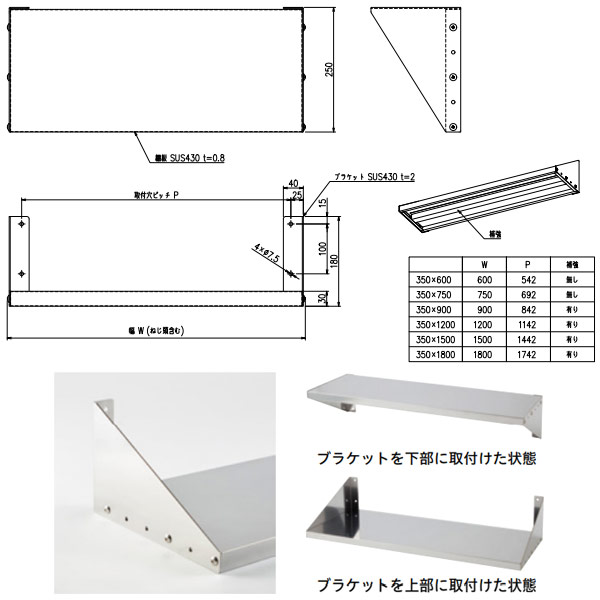 池永鉄工 PPパイプ棚 300×1200 [2]