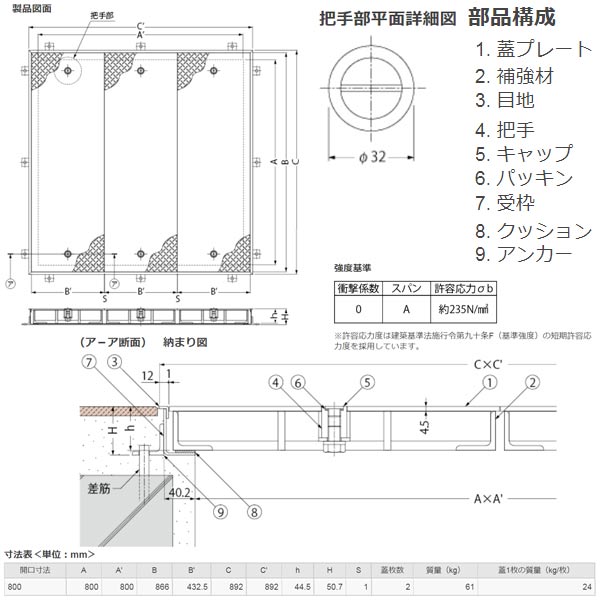 カネソウ マシンハッチ S-2EC-800 一般形 縞鋼板蓋 ハンドル付