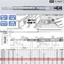 川喜金物 4660型 3段引スライドレール（プッシュオープン機構付） 550mm 4660-550 1組 その1