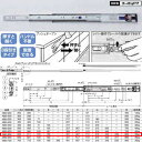 川喜金物 4660型 3段引スライドレール（プッシュオープン機構付） 600mm 4660-600 1組