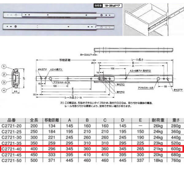 川喜金物 C2721型 スライドレール（2段引） 400mm C2721-40 1本 51521