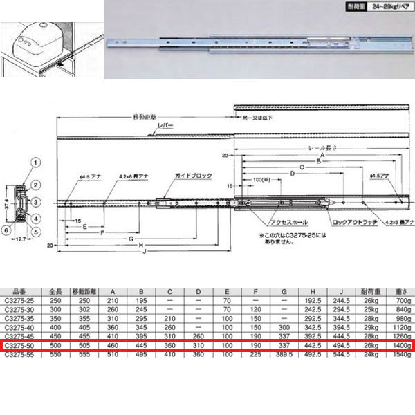 川喜金物 C3275型 スライドレール（3段引） ロック機能付 500mm C3275-50 1本 51826