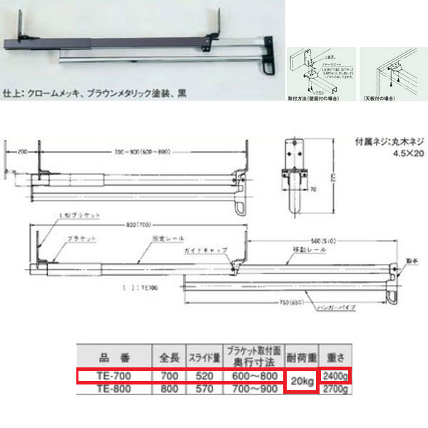 川喜金物 TE型 スライドコートハンガー(ツルスター) 700mm TE-700 66062