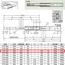 川喜金物 VT2段スライドレール F型 300mm VTF-300 1組 50053