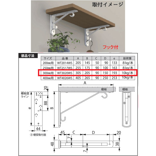 楽天市場】ガチ壁くんシリーズ 石膏ボード用棚受の通販
