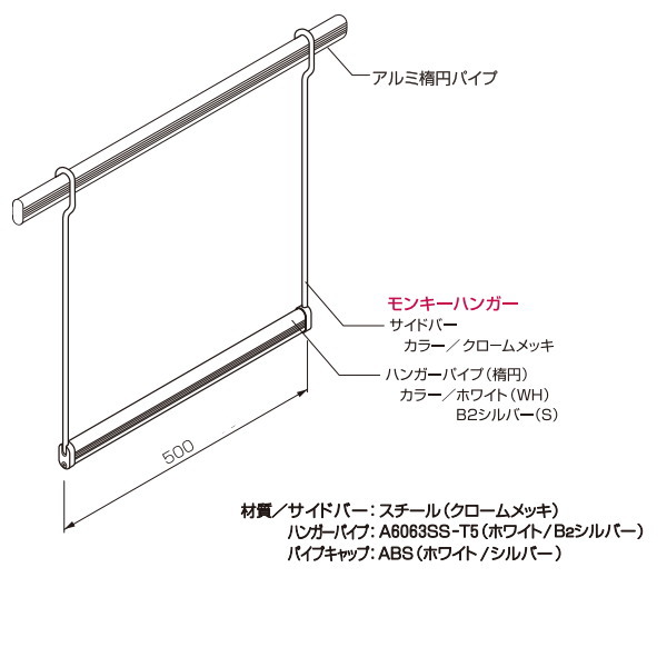 ѥƥå 󥭡ϥ󥬡 ʱߥѥ 500߹964.5mm MHD1WH-500MHD1S-500