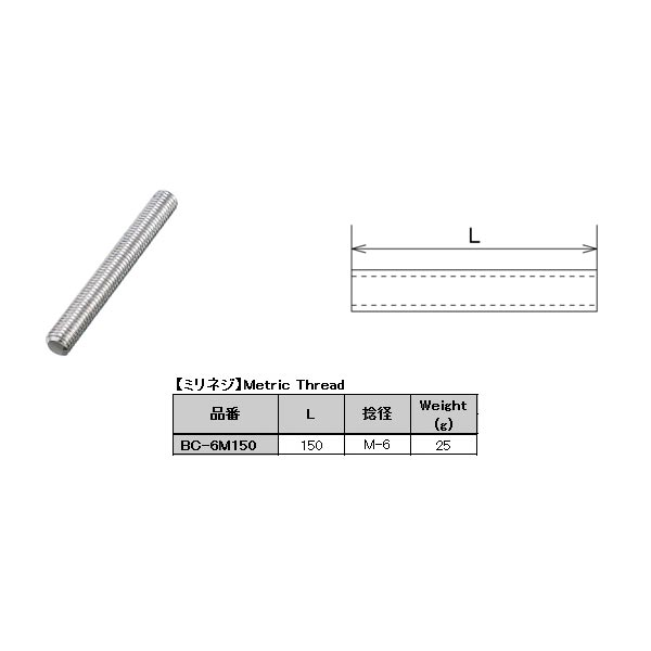 ���ܵ��� ���åȥܥ�� �ߥ�ͥ� ���ƥ�쥹 BC-6M150