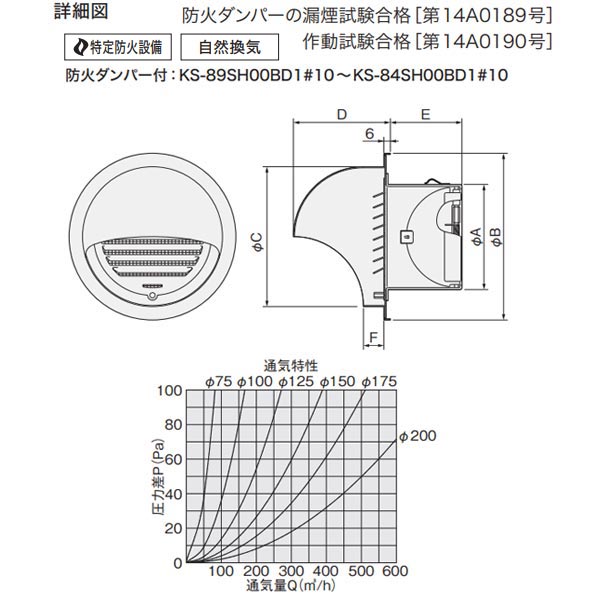 イーヅカのナスタ 屋外換気口 ステンレス 防火ダンパー付 適用パイプ：スパイラル管（内径φ200） KS-84SH00BD1#10-SV｜アングル2