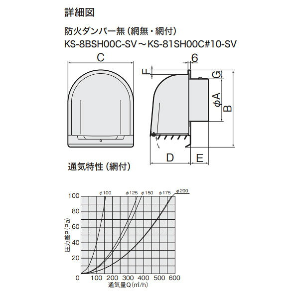 ナスタ 屋外換気口 ステンレス 深型タイプ 防虫網付 防火ダンパー無 適用パイプ：スパイラル管（内径φ125） KS-87SH00C#10-SV