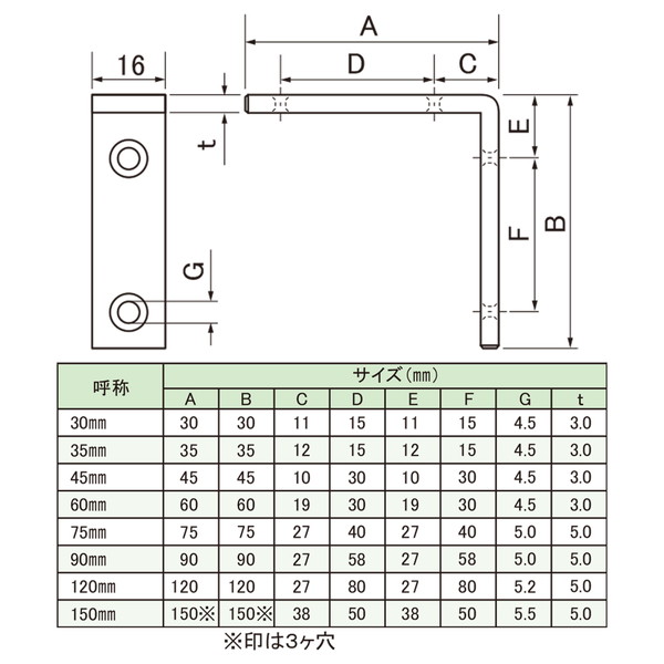 ニューヒカリ フラットアングル ステン 45×45 HL 1つ