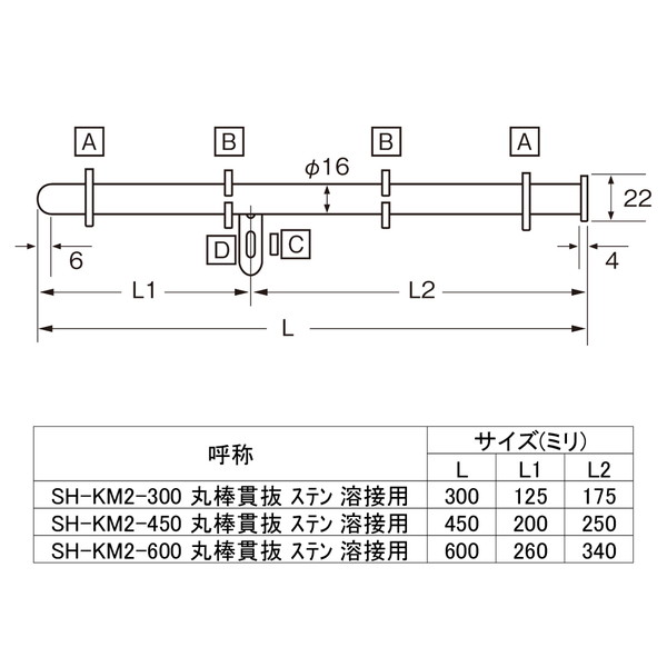 イーヅカのニューヒカリ 丸棒貫抜 ステン 溶接用 16×300 SH-KM2-300 1つ｜アングル2