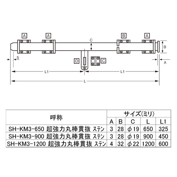 ニューヒカリ 超強力丸棒貫抜 ステン 19×900 SH-KM3-900 1つ