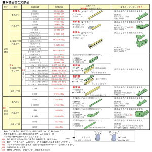 楽天市場 ニュースター フロアヒンジ 防火ドア用 855 Cha 旧型1550fの取替本体 イーヅカ 楽天市場 ニュースター フロアヒンジ 防火ドア用 855 Cha 旧型1550fの取替本体 イーヅカ