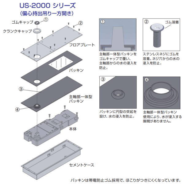 ニュースター 防浸形フロアヒンジ 偏心持出吊り一方開き一般ドア用 ストップなし U...