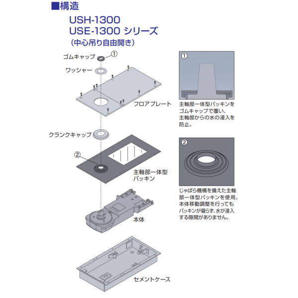 ニュースター 防浸形フロアヒンジ 中心吊り自由開き 一般ドア用 ストップなし USH-1400 3