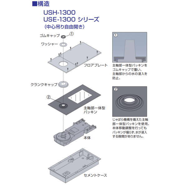 ニュースター 防浸形フロアヒンジ 中心吊り自由開き 一般ドア用 ストップ付き USHS...