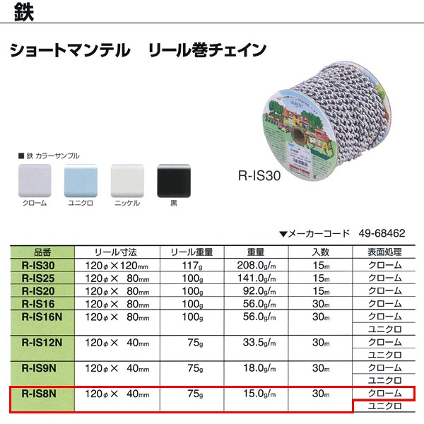 ●最も代表的なチェイン。形状や線径のバリエーションが豊富で、強度や価格も魅力。丹念な表面処理で、美しさも追及しています。（表面処理クロームは錫・コバルトによる代用クロームにてメッキしています。） ●マンテルのピッチが小さなタイプ。仕上がりの美しさと扱いやすさが特長です。 リール重量：75g 重量：15.0g／m 入数：30m 表面処理：クローム