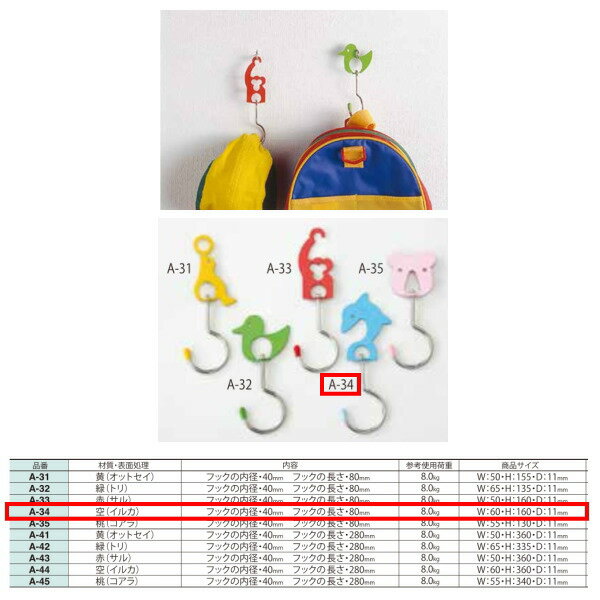 絵のついたフック 機能性に優れたフックがかわいい表情をもちました。 釘やヒートンなどにフック上部を引っ掛けられて、下のフックも360度自由に回転します。 子ども部屋に、またオモチャ屋やファンシーショップなどお店のディスプレイ用にと活躍します。 材質・表面処理 プレート／鉄 フック／ステンレス フックの内径：40mm フックの長さ：80mm 参考使用荷重：8.0kg