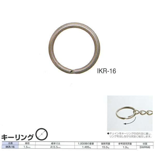 �˥å��������� Ŵ ������� IKR-16 ����1.5mm 200����